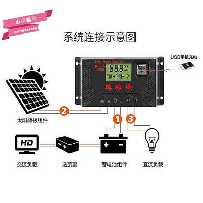 新款推薦 太陽能控制器12v24伏帶usb 電池10a30a光伏板電系統pwm 可開發票