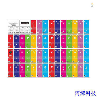 阿澤科技Yohi 可拆卸透明鋼琴鍵盤貼紙適用於 37/ 49/ 61/ 88 鍵兒童初學者鋼琴練習鍵盤