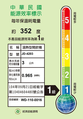 ＄柯柯嚴選＄晶工牌 JD-4203(含稅)JD-3803 JD-4211 JD-3709 JD-6607 JD-6206 JD-6716 JD-8302