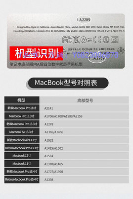 鍵盤膜 適用于macbookpro14保護殼卡通air13蘋果電腦mac筆記本16寸保護套M1貼膜配件13.6磨砂外殼1