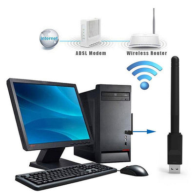 USB無線網卡Realtek RTL8188帶天線 WIFI接收發射器
