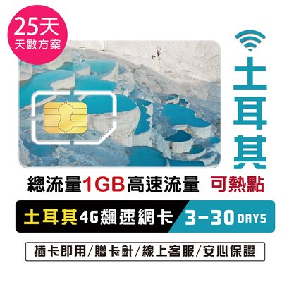 土耳其上網卡25天 總流量1GB 旅遊網路卡 免開通 vodafone / Turkcell訊號