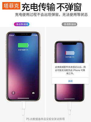 塔菲克適用iPhone14蘋果數據線6s/7/8/x快充13手機11pro通用ipad單頭12短usb閃充xr充電器加長插頭正品一套裝~小滿良造館