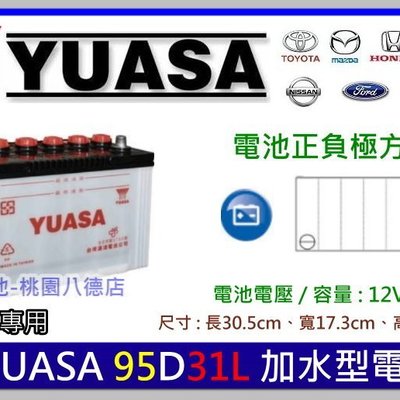 銓友電池 桃園電池 實體店面yuasa 95d31l 加水保養型汽車電池tucson Santafe Yahoo奇摩拍賣