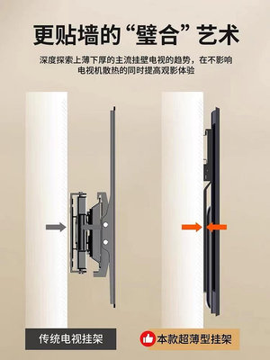 超薄電視機掛架壁掛通用支架小米海信TCL32/43/55/65/75英寸熱心小賣家