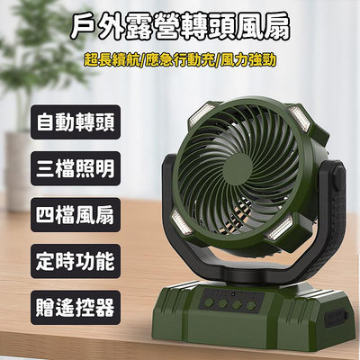 台灣現貨 F8 手提風扇 大風扇 LED燈 散熱風扇 大容量 充電式風扇 辦公室 旅行用風扇 露營 自動擺頭 自動轉向