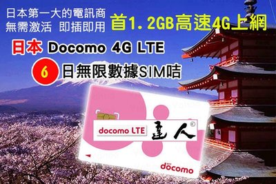 日本進口 6天 吃到飽 日本Sim卡 3G無限流量吃到飽 日本上網卡 1GB 高速4g上網 日本網卡 sim卡  #d1