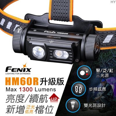 【電筒王】FENIX HM60R升級版 1300流明 三光源智能調光戶外頭燈 聚光 泛光 紅光 雙光斑 USB-C 防水