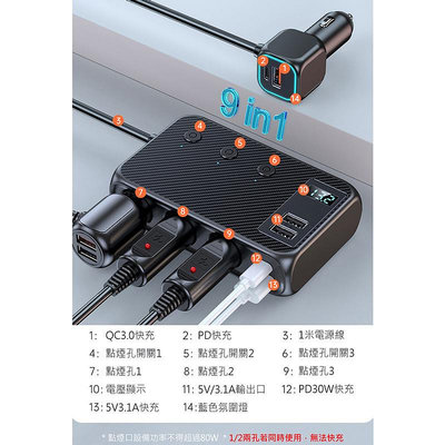 PD+QC3.0車充USB點煙器 一對三車用點煙器擴充座 3插座點煙器分配器 點菸器擴充 電壓顯示 獨立開關 充電轉接器