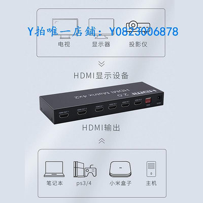 分屏器 2.0版4K高清HDMI切換器4進1出/2出帶光纖3.5音頻分離矩陣支持3D