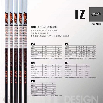 小夏高爾夫用品 日本進口高爾夫桿身Tour AD IZ一號木桿身高彈道中折點碳素桿身