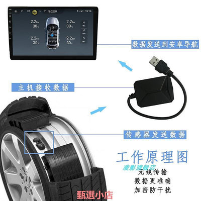 精品安卓大屏導航專用導航胎壓監測器內外置通用USB輪胎監測器