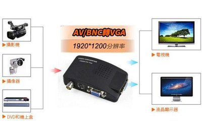 【冠丞3C】BNC轉VGA視頻轉換器S端子轉VGA AV轉VGA 監控主機接顯示器 GC-0167