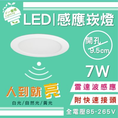 【IF一番燈】LED 感應燈 崁燈 7W 9.5cm 雷達波感應 全電壓 黃光 白光 自然光