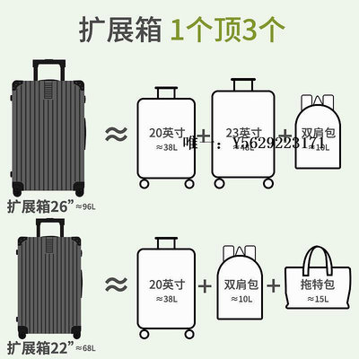 行李箱行李箱拉桿箱男旅行箱24女靜音萬向輪學生大容量密碼登機皮箱20寸旅行箱