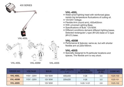 防水工作燈 VHL-400L/VHL-400M/VHL-400S