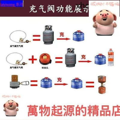 卡式爐長扁氣罐充氣罐轉接頭閥門瓦斯液化氣轉換連接管家用煤氣罐