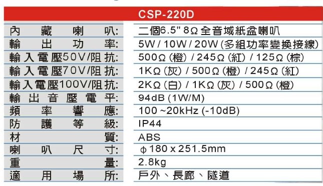 SHOW CSP-220D eWgz(V)