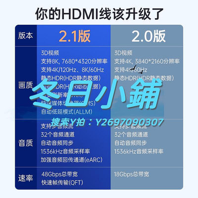 HDMI線山澤hdmi2.1高清8K連接電視機頂盒筆記本電腦顯示器投影儀視頻線