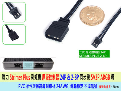【熊讚電腦】聯力 Strimer Plus V2 控制器 同步線 二代 三代 燈光控制器 彩虹橋 客製化連接線 5V3P