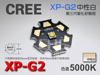 EHE】CREE原裝 XP-G2 5W 5000K 中性白光 高功率LED(XPG2)。亮度超越XPG，可取代XPE2