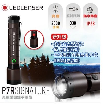 【LED Lifeway】Led lenser P7R Signature(公司貨)充電伸縮調焦手電筒(1*21700)