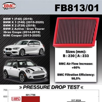 【汽車零件王】BMC 高流量空濾 FB813/01 適用 BMW 116d/118d/118i / X1