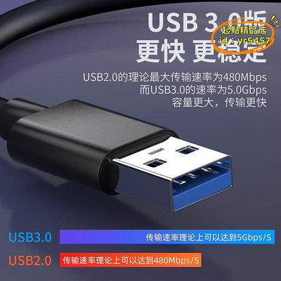 【樂淘】騰飛 USB轉HDMI轉換線轉接頭電腦外接顯示器高畫質線連接電視投影儀