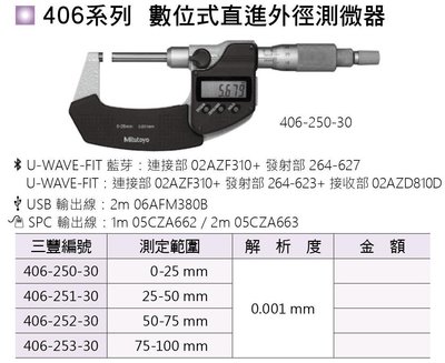 日本三豐Mitutoyo 406系列 數位式直進外徑分厘卡 數位式直進外徑測微器