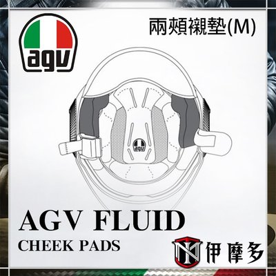 伊摩多※義大利AGV CITY FLUID安全帽用 兩頰襯墊 (M) KIT48107 配件