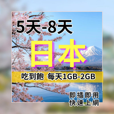 日本5天8天上網卡 4G 5G高速上網吃到飽 Docomo日本網卡 網路卡 無限流量【SIM25】