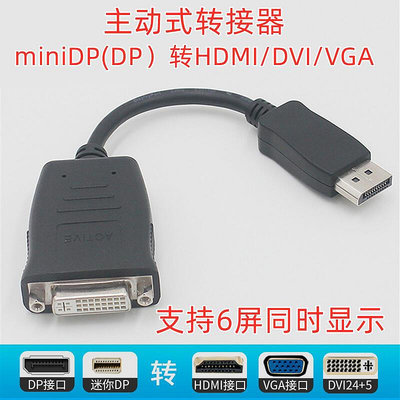 【現貨】DP轉DVI母主動式轉接頭miniDP轉HDMI線4K麗多屏高清電腦轉換器