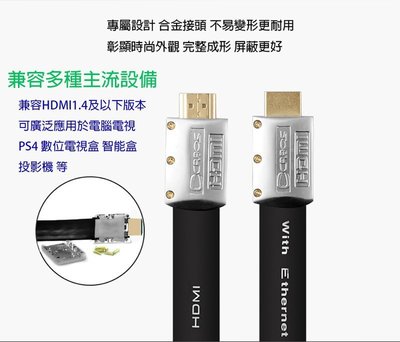 HDMI 線 2.0版 Cabos 1080P 2k 4k 3D 扁線 鍍金 非1.4 1米 10m 白色款