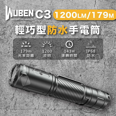 WUBEN C3-13, 錸特光電