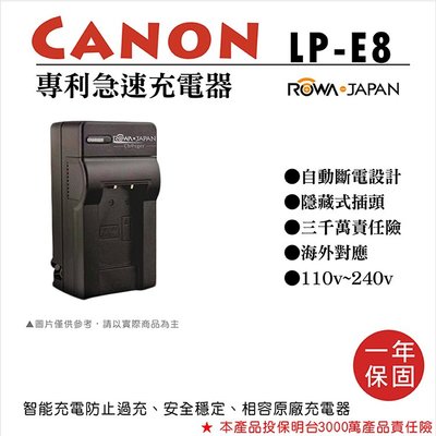 御彩數位@樂華 For Canon LP-E8 專利快速充電器 LPE8 相容原廠電池 座充 Canon EOS 700