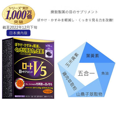日本 境內版  樂敦 V5 葉黃素 金盞花萃取物葉黃素複方軟膠囊 30天份 /30粒 樂敦 V 葉黃素
