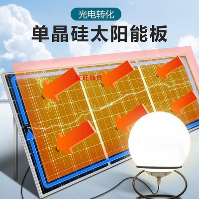 旺旺仙貝太陽能發電系統家用220v光伏板全套帶空調5000W發電機電池一體機