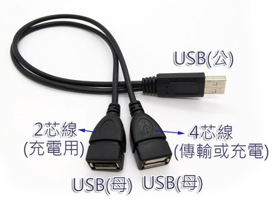 USB 一公轉二母接頭/一母二公 一條傳輸、一條充電 轉接頭 轉接線 充電線 傳輸線 一公二母 長30公分