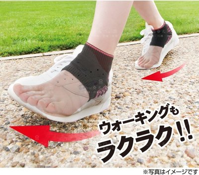 ✬Mei醬日本代購小舖✭ 日本製 Heel 腳跟護套 保護腳底 腳後跟 衝擊舒緩墊 一雙 かかと保護 足筋膜 緩衝墊