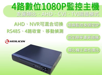 小熊安防/4路AHD/AHD 4路/1080P/AHD1080P/AHD混合機/監控主機/支援TVI、CVI鏡頭/板橋