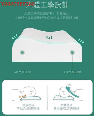【樂園】高枕頭加厚加高泰國天然乳膠枕芯不塌陷不變形睡眠家用
