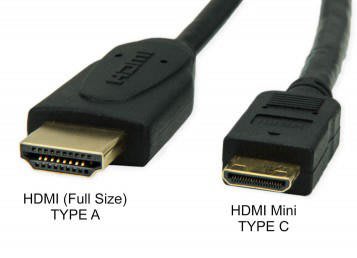 【雅虎A店】 HDMI 公 / Mini HDMI 公 連接線 TYPE C 1.5米 1.5公尺 1.5M