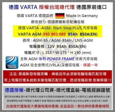 啟停系統 VARTA電池 G14 95AH AGM BMW X5 3.0d/sd xDrive 30/48/50i系列