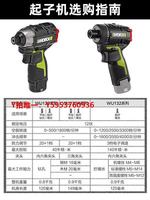 電動螺絲刀威克士WU132無刷沖擊起子機大扭力電動螺絲刀小型家用電批手電鉆