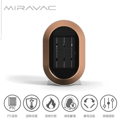 【快樂瞎拼】全新~美國 Miravac  PTC陶瓷電暖器  MH-1002 適3-5坪 輕巧型不佔空間 現貨2