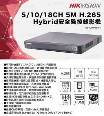 海康 HIKVISION 4路 監視器 + 攝影機*4 SONY晶片 H.265 DVR 超高解析 5MP