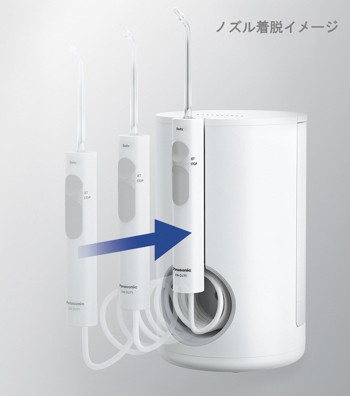 國際牌Panasonic EW-DJ71 沖牙器洗牙器洗牙機電動牙刷| Yahoo奇摩拍賣