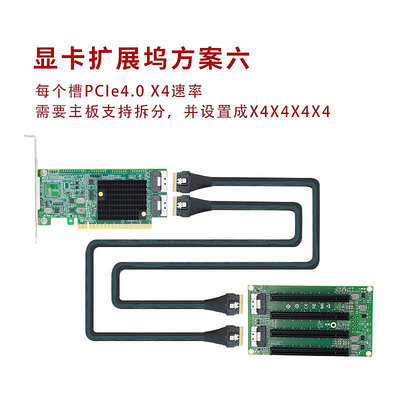LINKREAL 顯卡網卡陣列卡 PCIE4.0擴展槽方案 需主板支持拆分功能