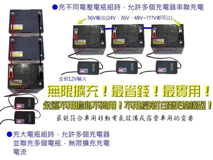 露營車最愛茂果科技jsvc 12495s車載智慧型副電瓶充電器 最新第二電瓶充電器設計不是隔離器設計 Yahoo奇摩拍賣