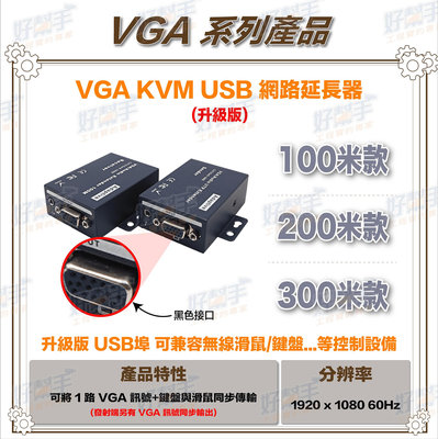 『台灣現貨 快速出貨』VGA KVM 300米 網路延長器(可控制鍵盤及滑鼠)